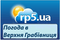 погода у селі Верхня Грабівниця