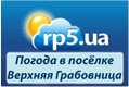 Погода в Верхняя Грабовница