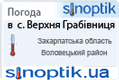 погода в Верхня Грабівниця